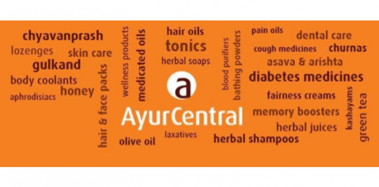 10,000+ best ayurveda products at single click