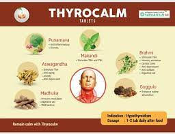 Thyrocalm Tab (10Tabs) - Vaidyaratnam